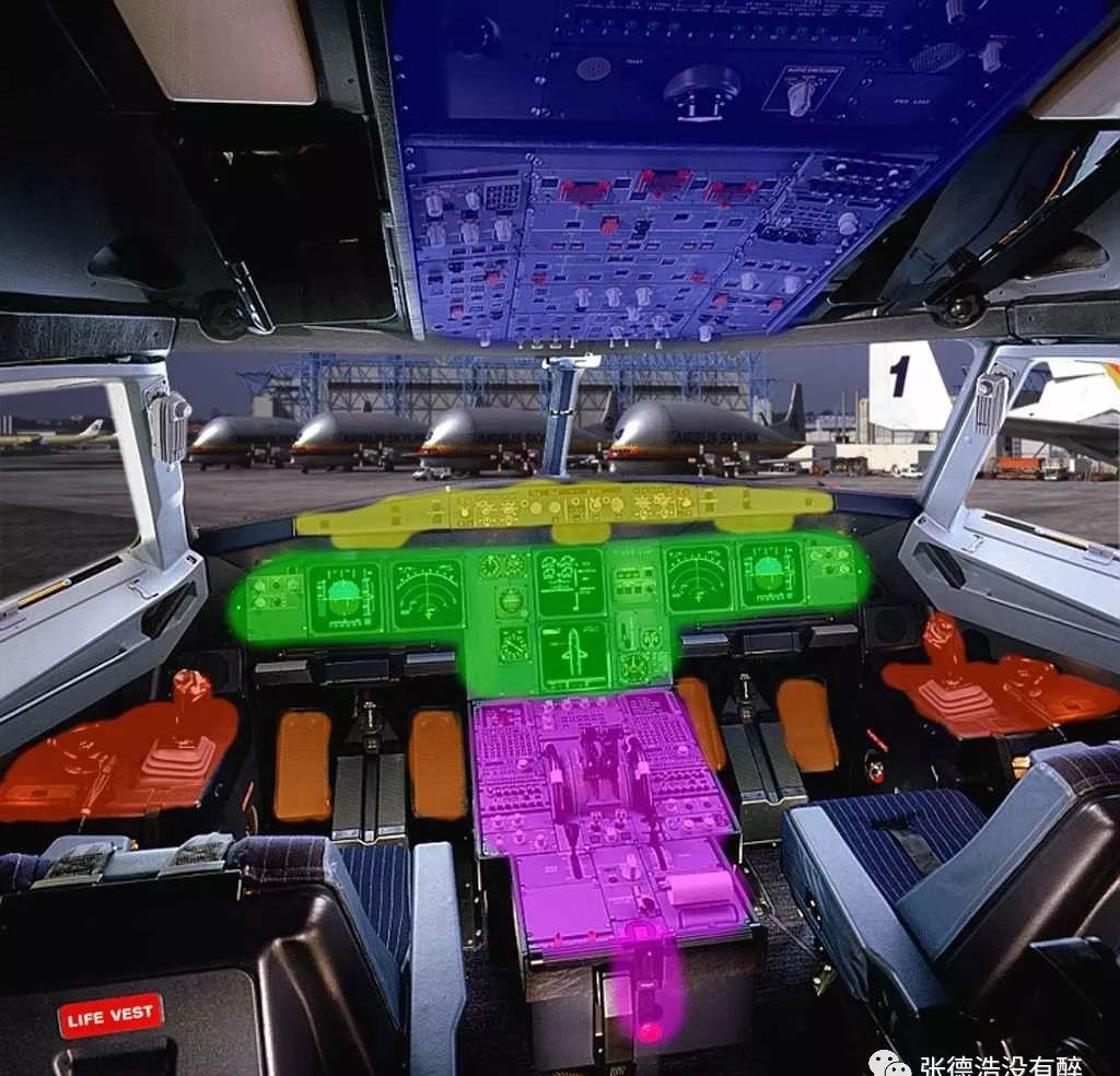 A320 驾驶舱面板布局 / Cockpit panel layout