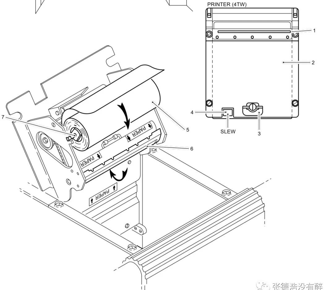 Printer