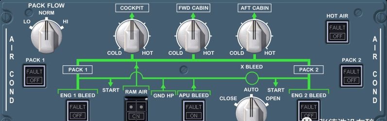 AIR COND A320