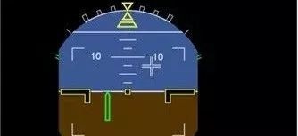 Specific Ground Indication 2