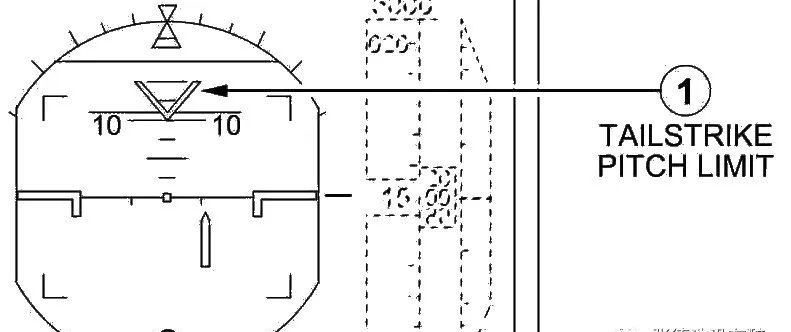 Tailstrike Pitch Limit