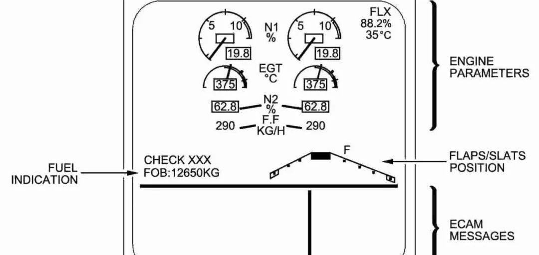 E/WD (CFM)
